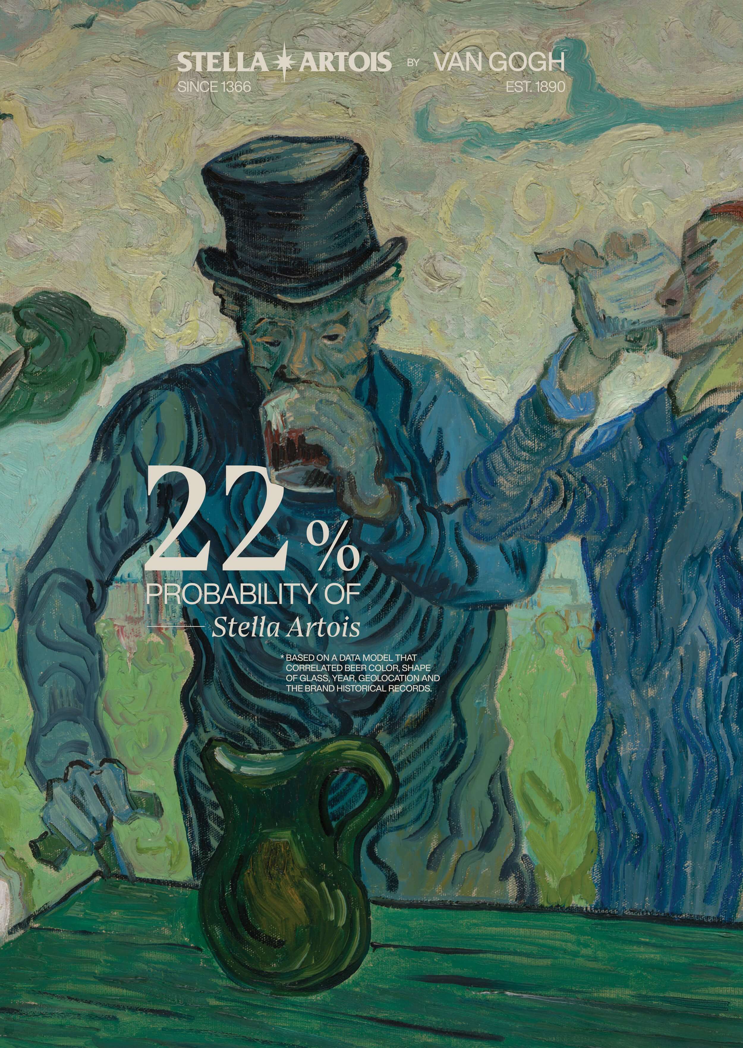 How Stella Artois calculated its own artistic heritage