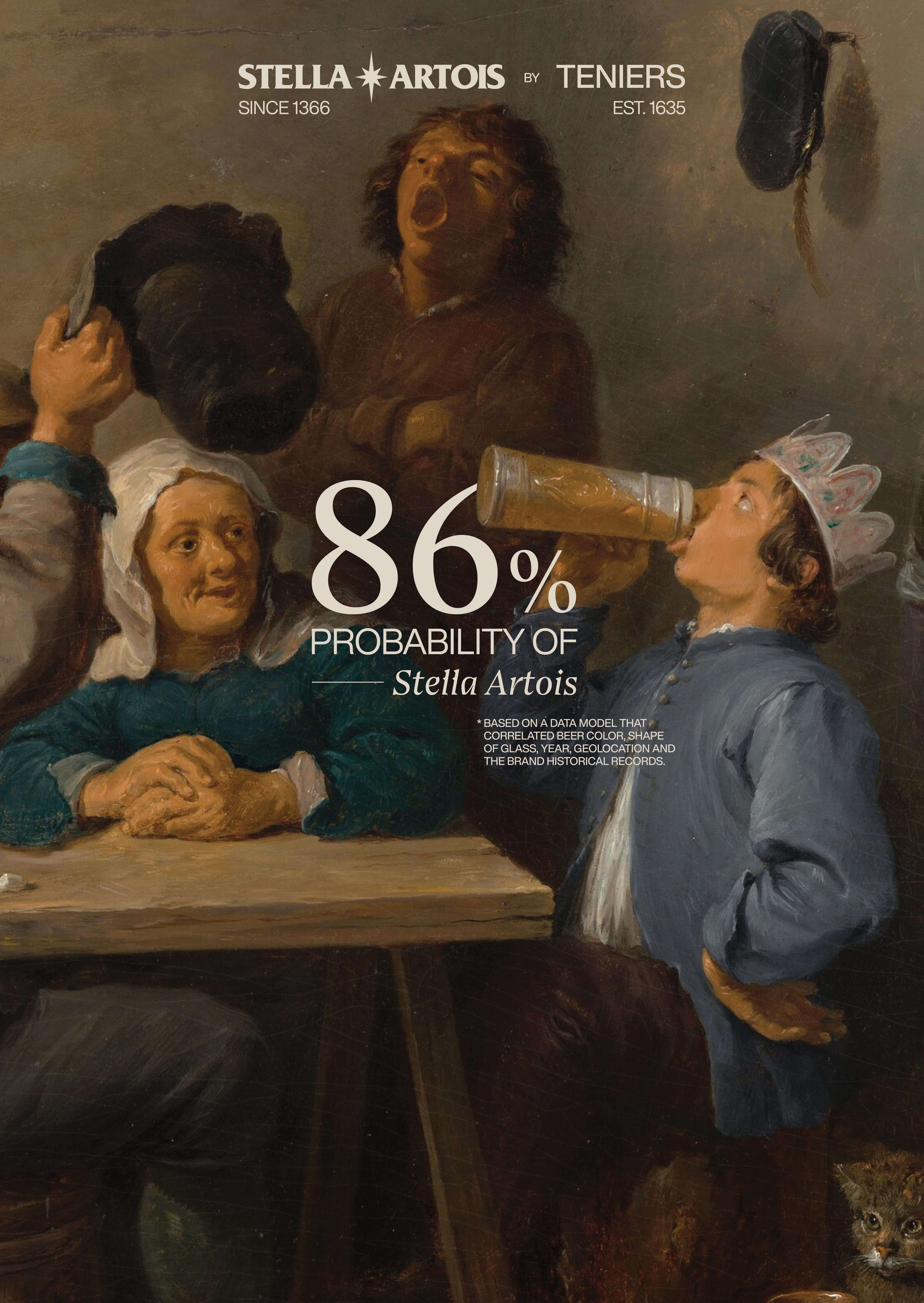 How Stella Artois calculated its own artistic heritage