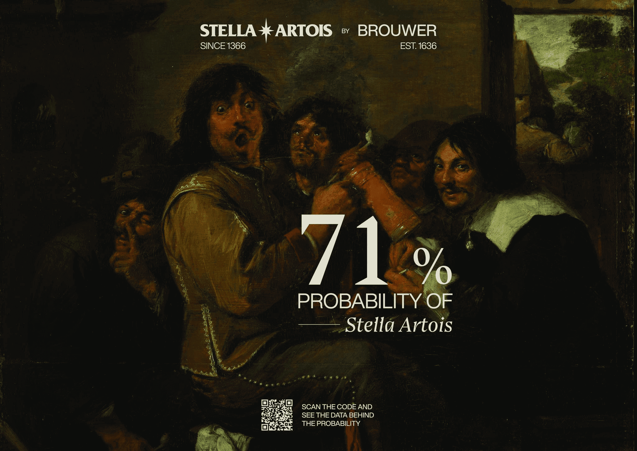 How Stella Artois calculated its own artistic heritage