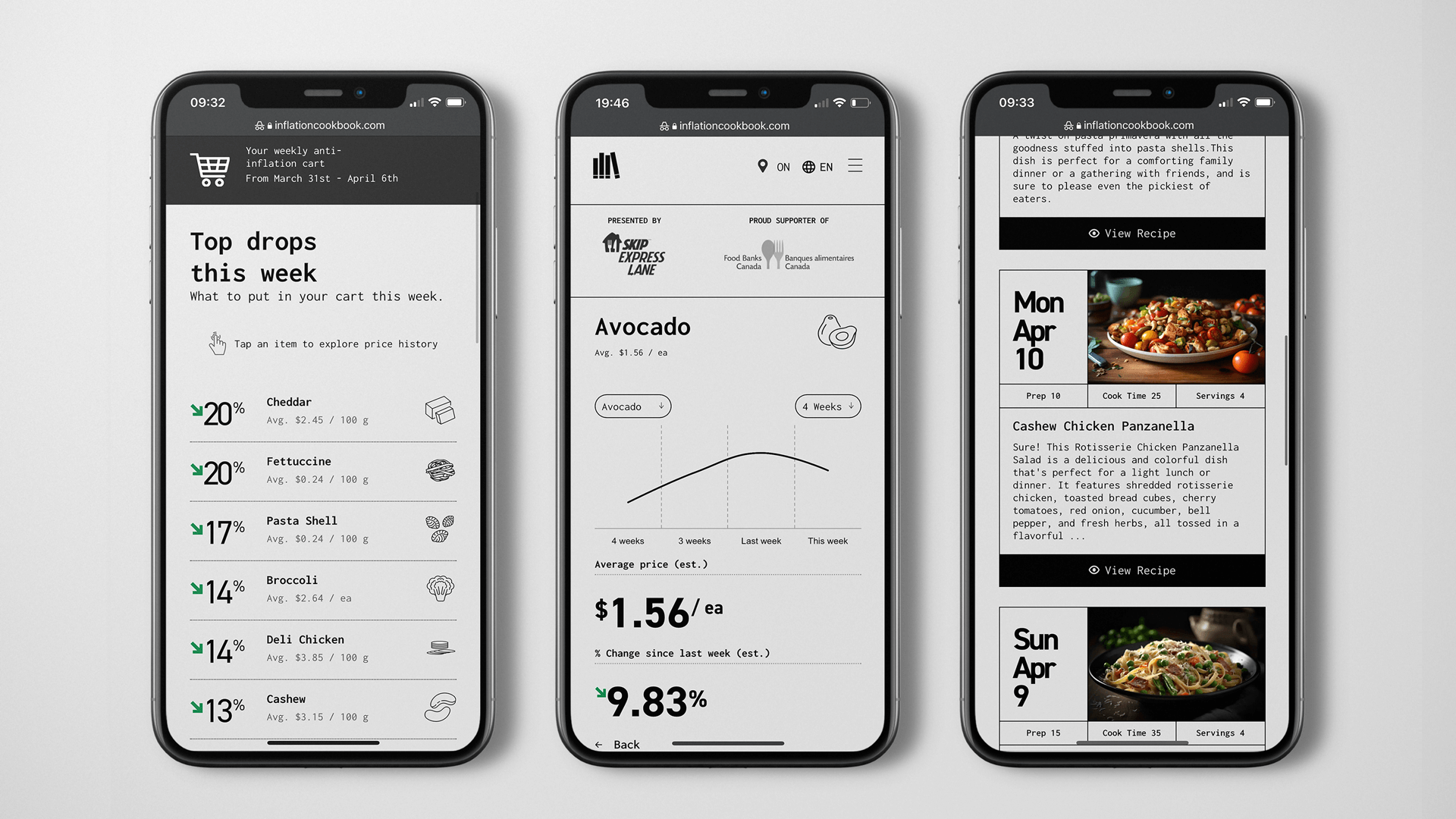 How SkipTheDishes used data to deliver real value