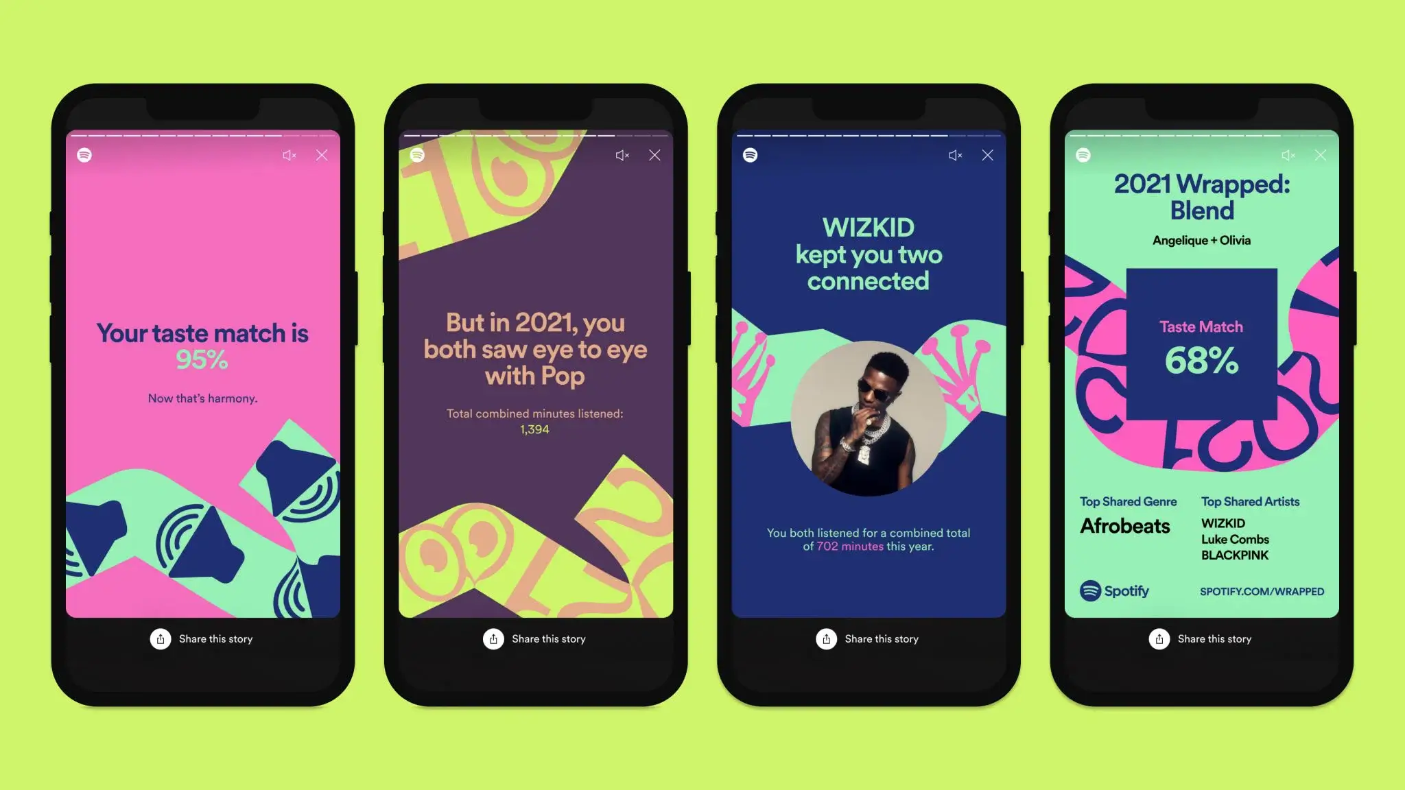 How Spotify turned user data into a cultural phenomenon