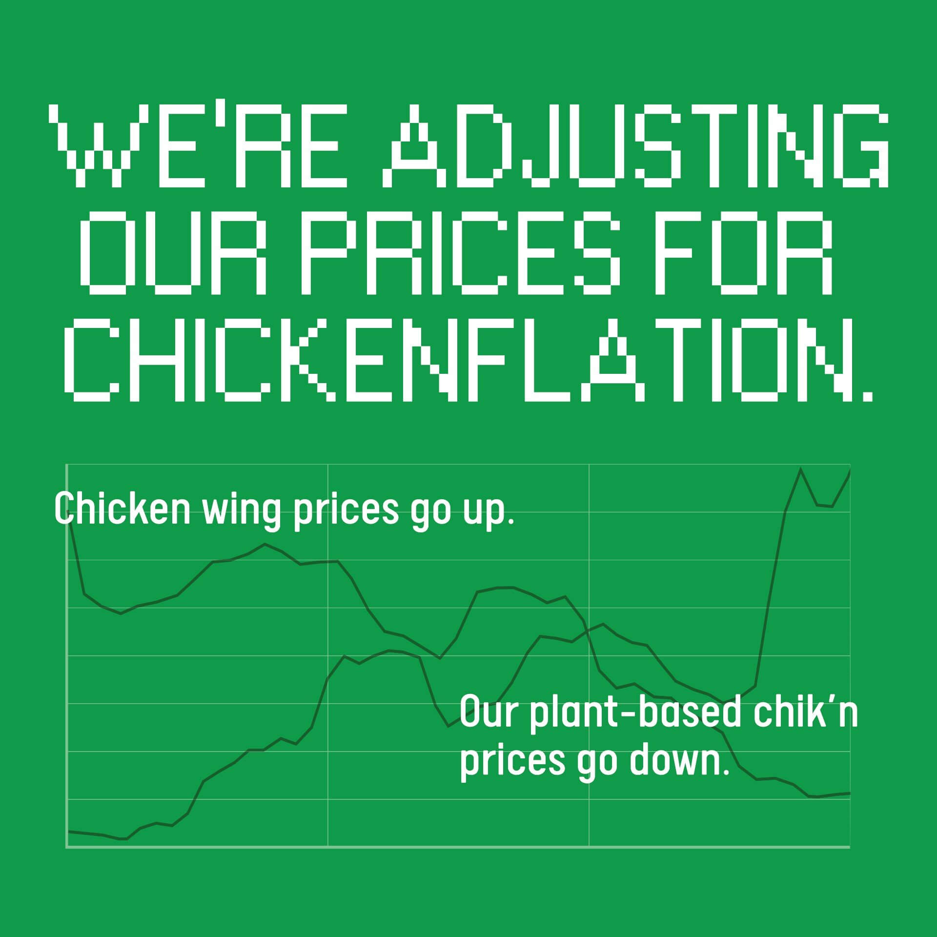 How Alpha Foods beat inflation with "chickenflation"